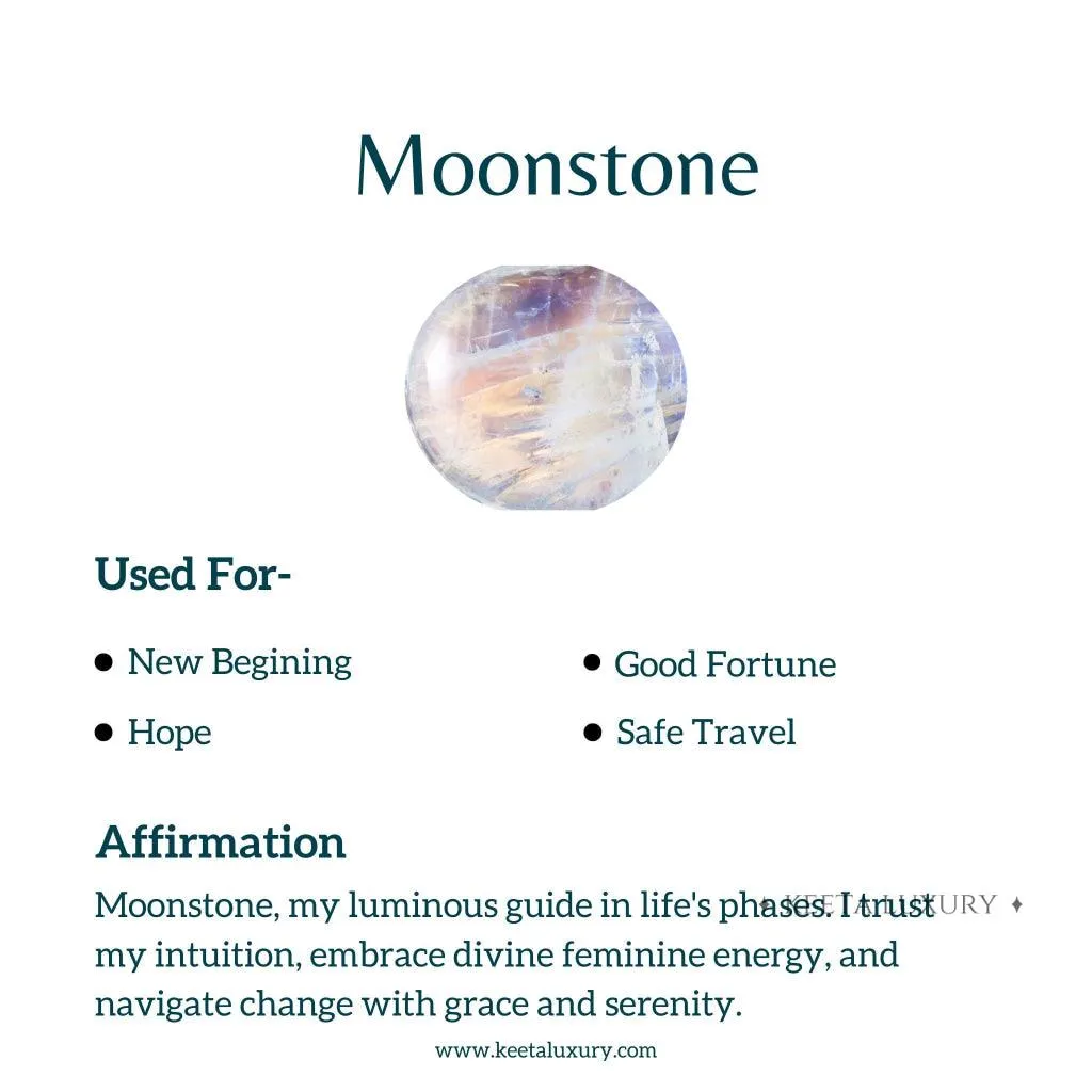 Rectangular Strength - Moonstone Necklace